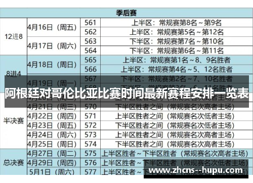 阿根廷对哥伦比亚比赛时间最新赛程安排一览表
