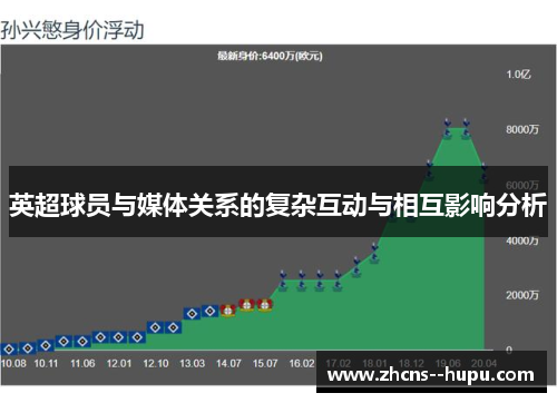 英超球员与媒体关系的复杂互动与相互影响分析