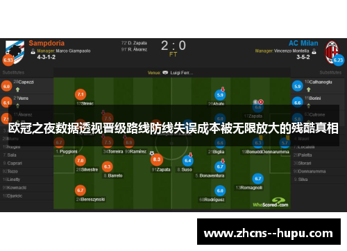 欧冠之夜数据透视晋级路线防线失误成本被无限放大的残酷真相
