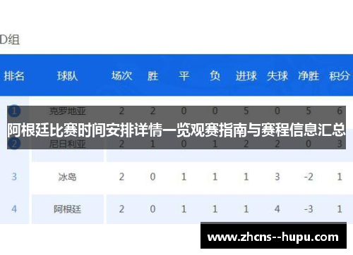 阿根廷比赛时间安排详情一览观赛指南与赛程信息汇总
