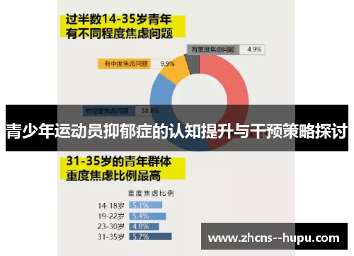 青少年运动员抑郁症的认知提升与干预策略探讨