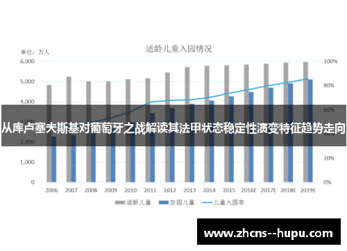 从库卢塞夫斯基对葡萄牙之战解读其法甲状态稳定性演变特征趋势走向