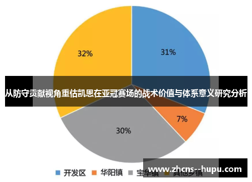 从防守贡献视角重估凯恩在亚冠赛场的战术价值与体系意义研究分析