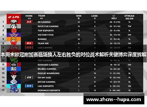 本周末欧冠附加赛临场换人左右胜负的对位战术解析关键博弈深度拆解